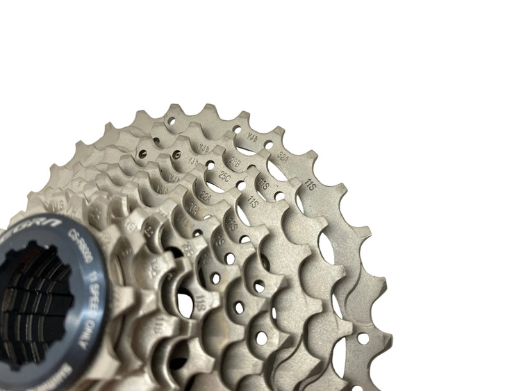 close up of the cogs