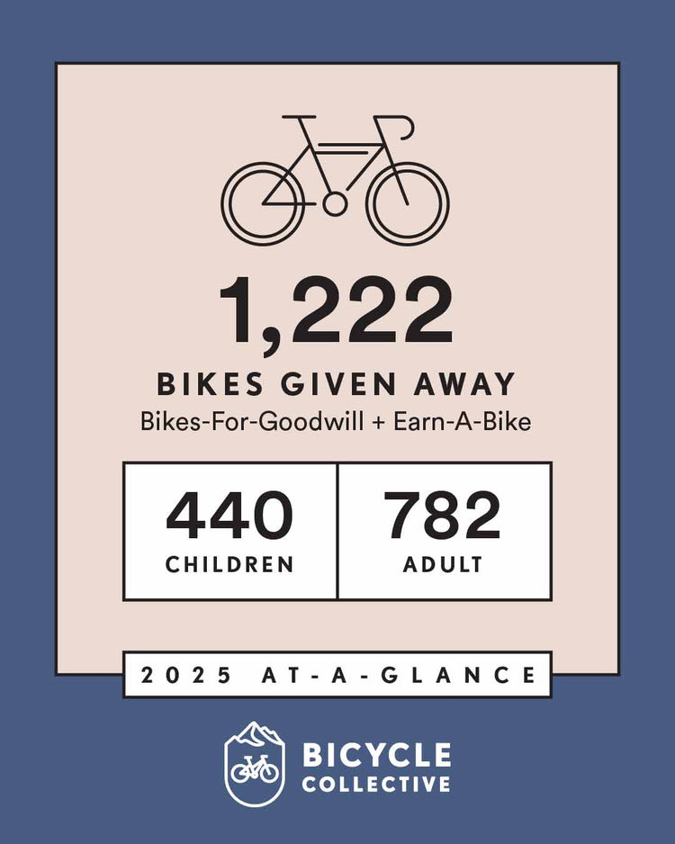 Donate to Bicycle Collective