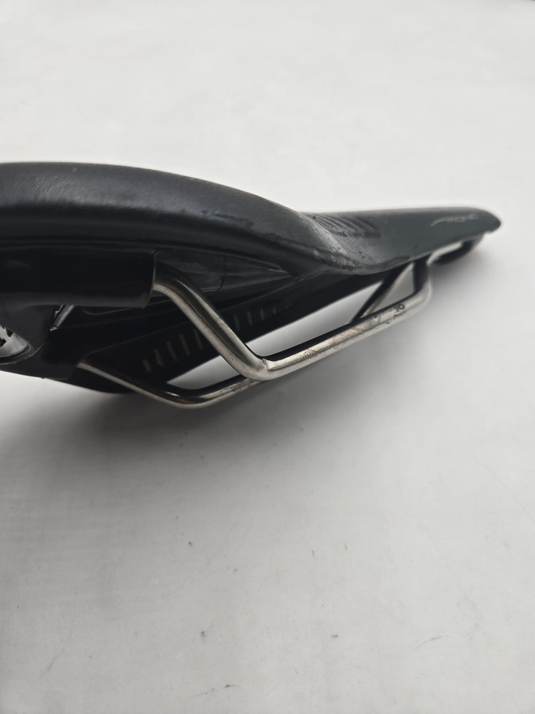 Fizik, Arione Saddle