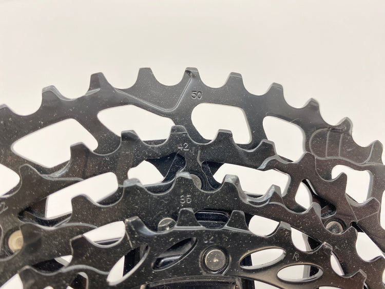 view of the cog sizes