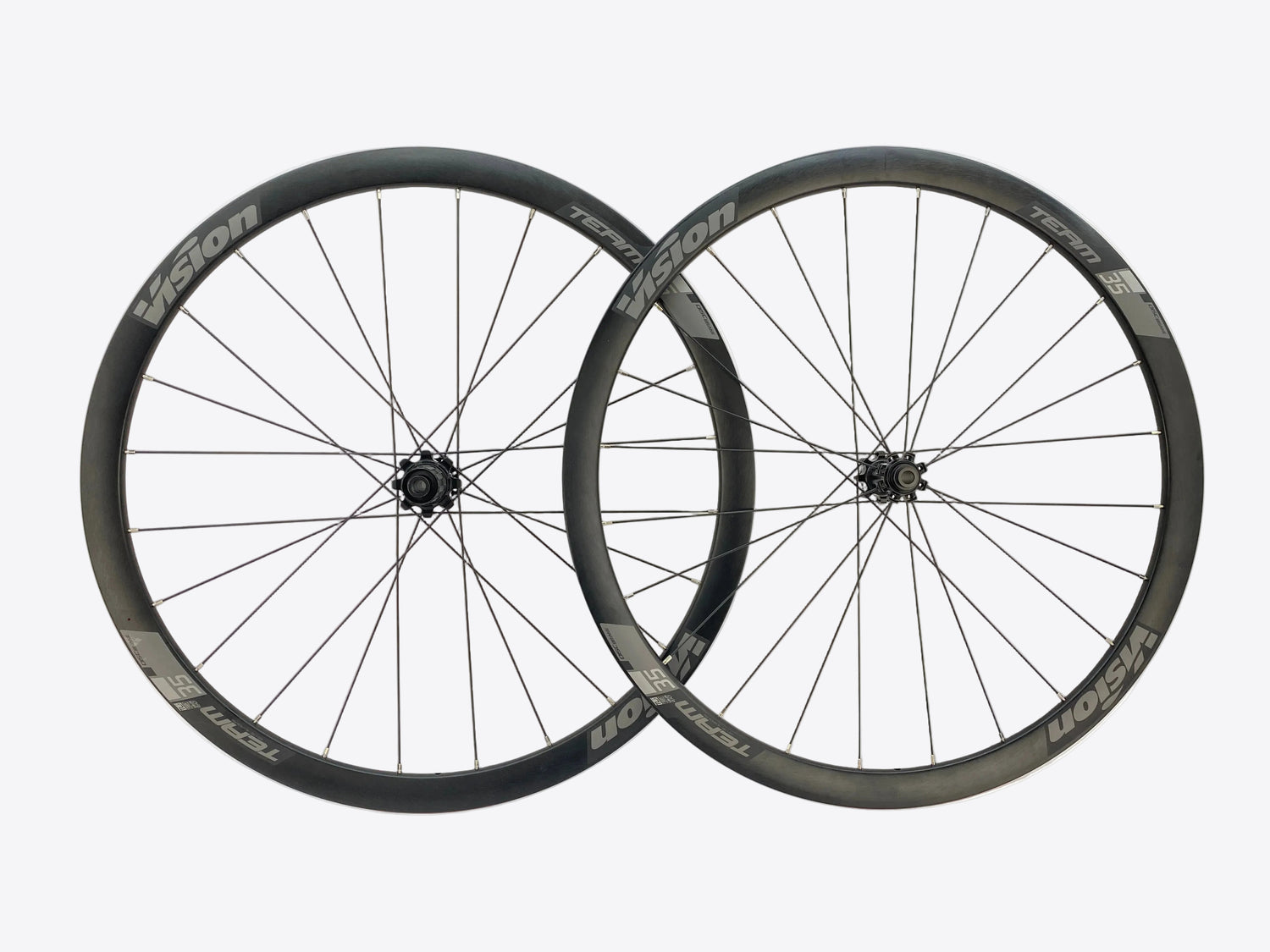 main view of the wheelset