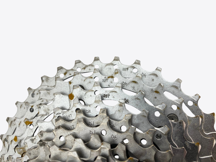 close up of the cogs