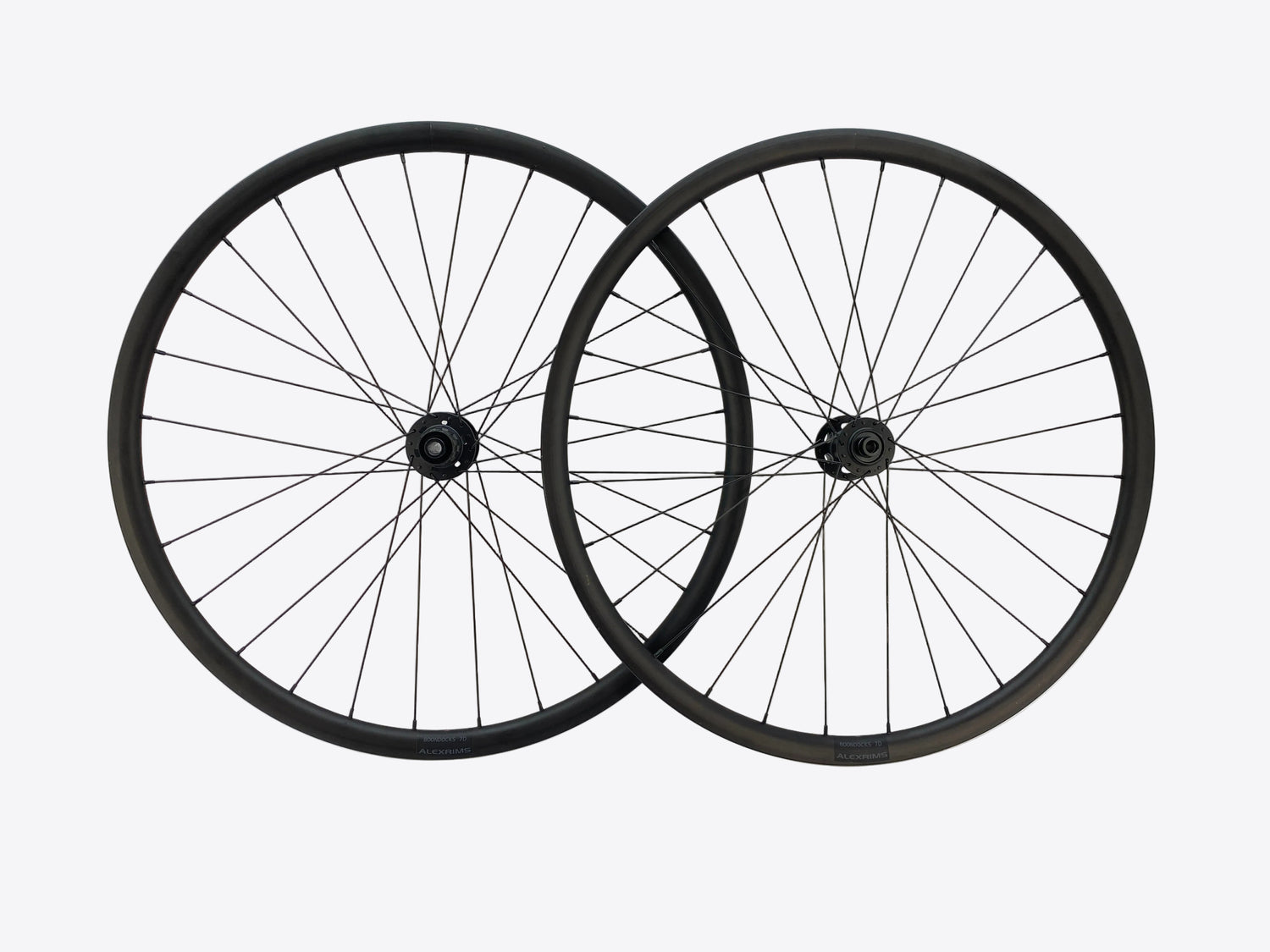main view of the wheelset