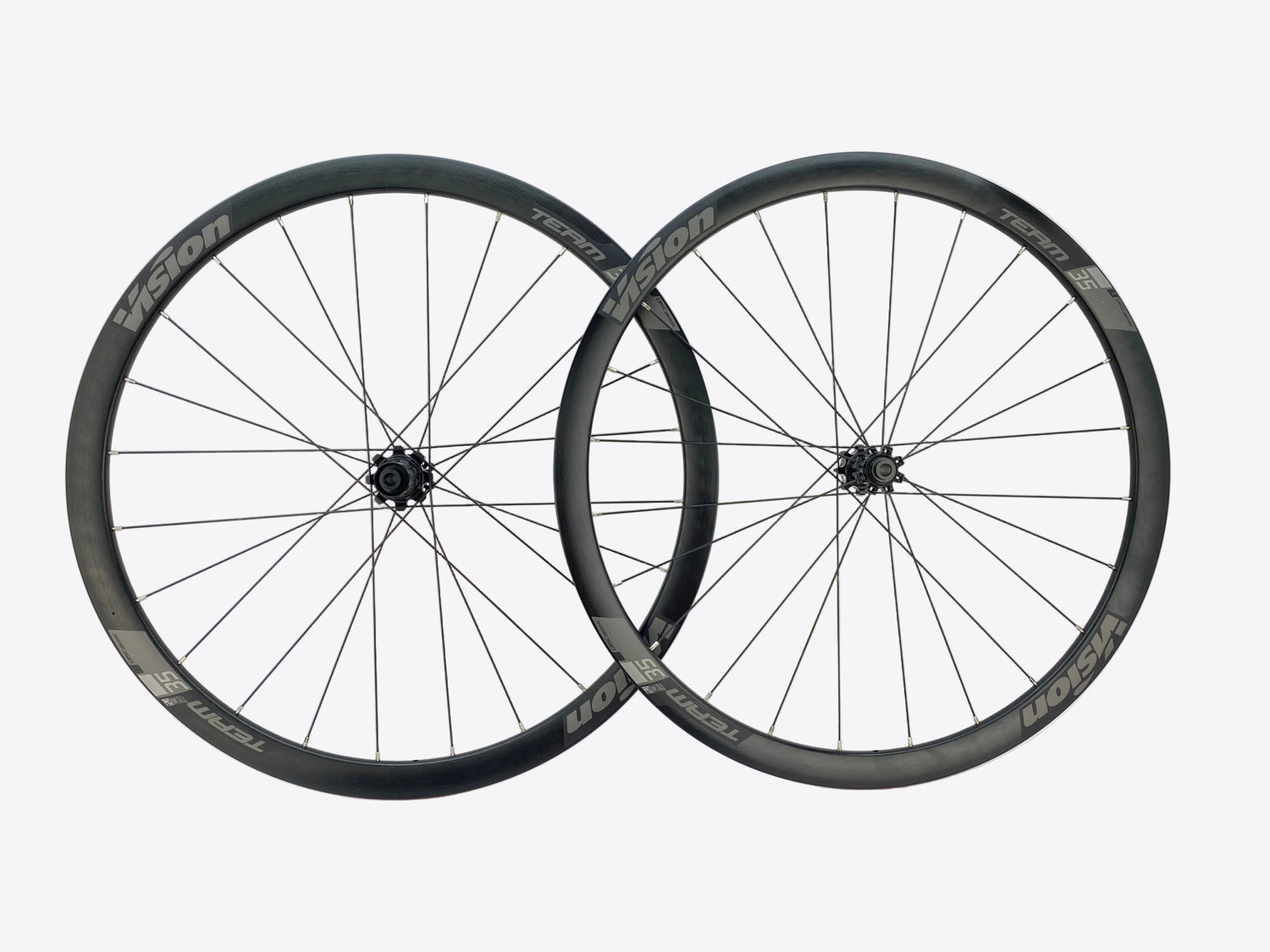 main view of the wheelset
