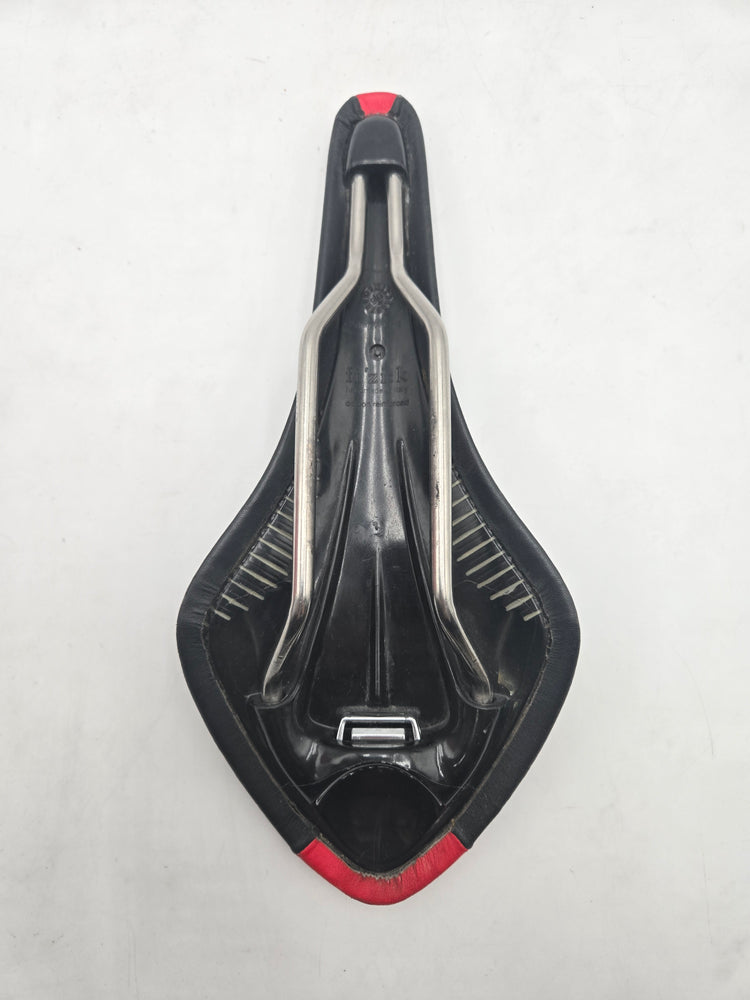 Fizik, Arione Saddle